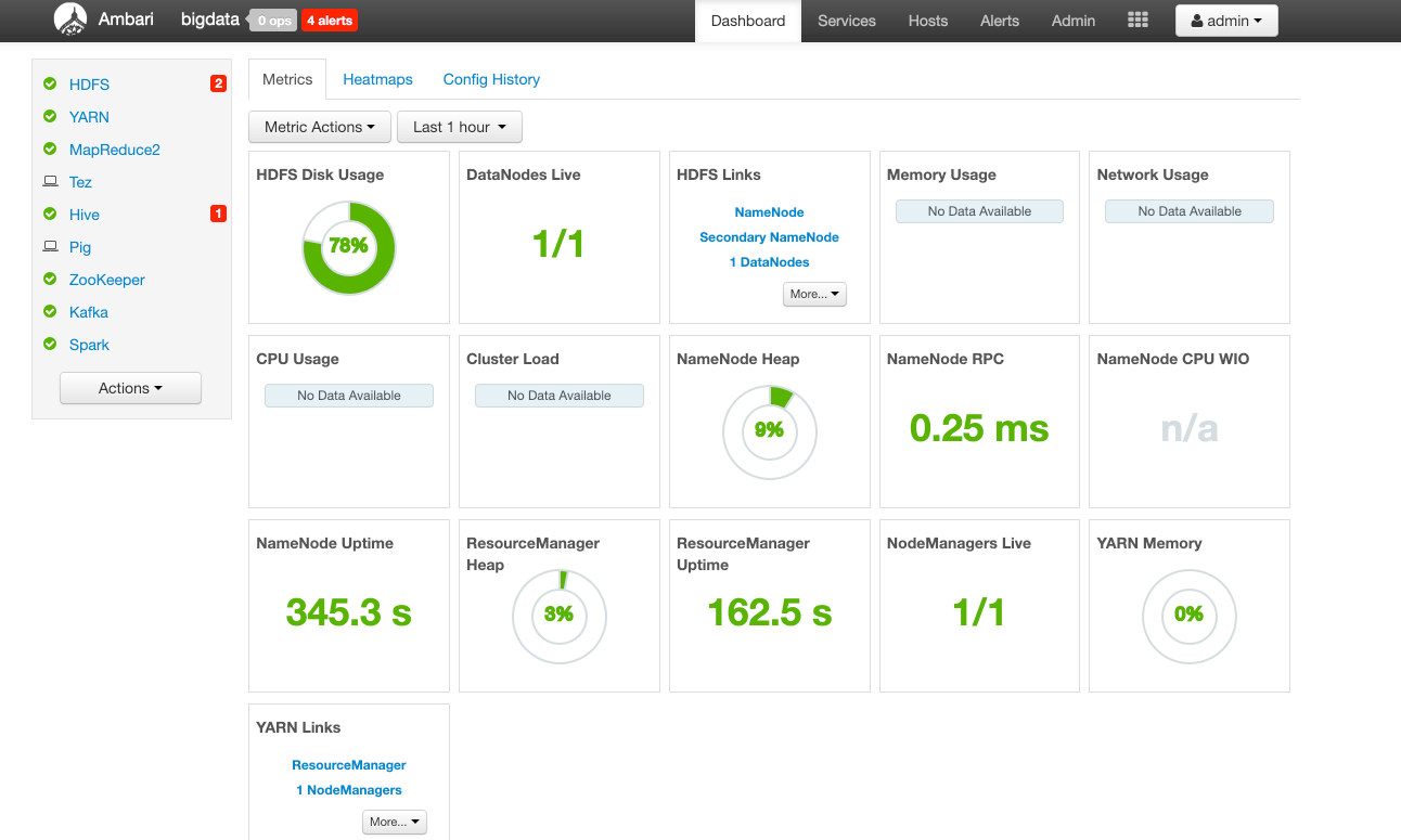 Install, Start and Test