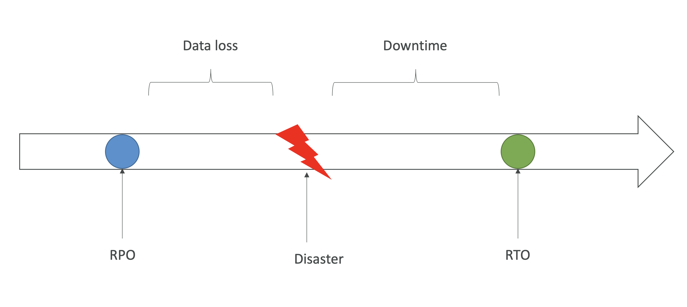 image-20210529133605147