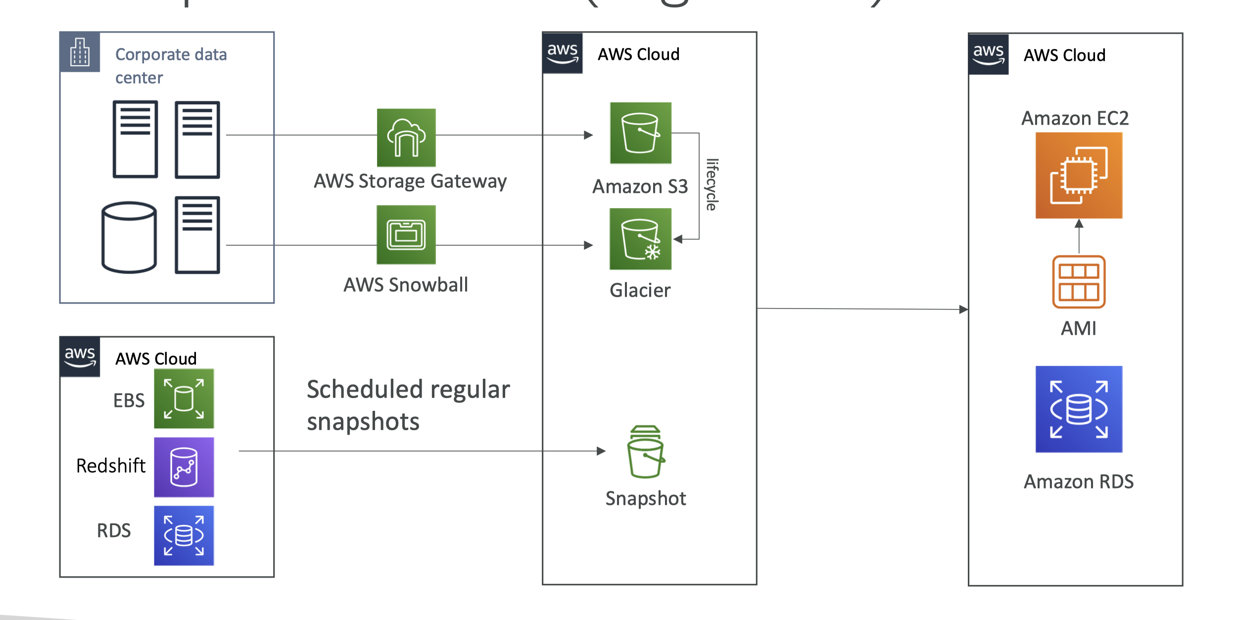 image-20210529134022829