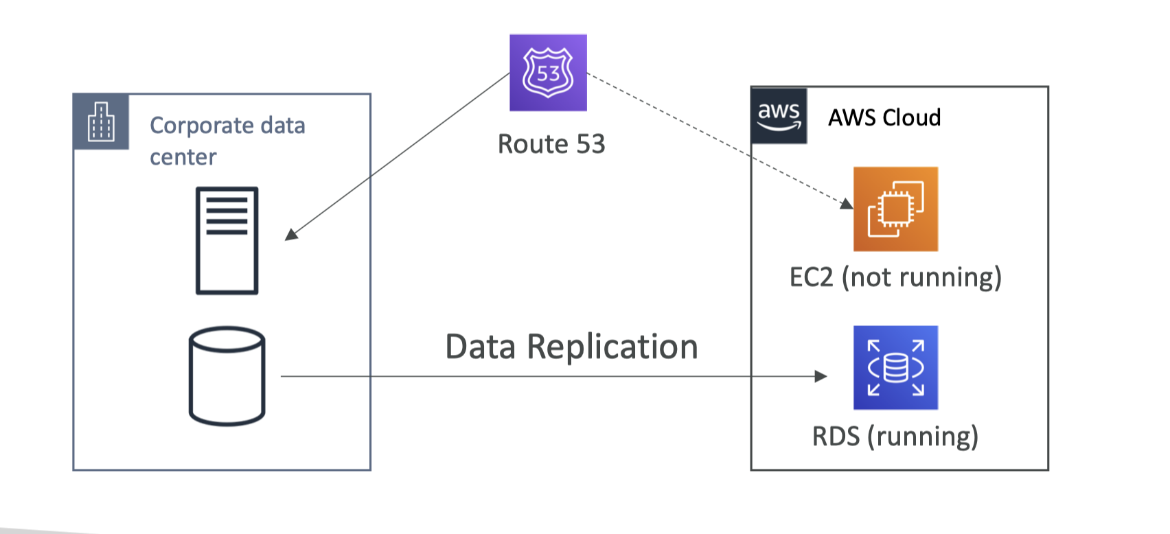 image-20210529134216840