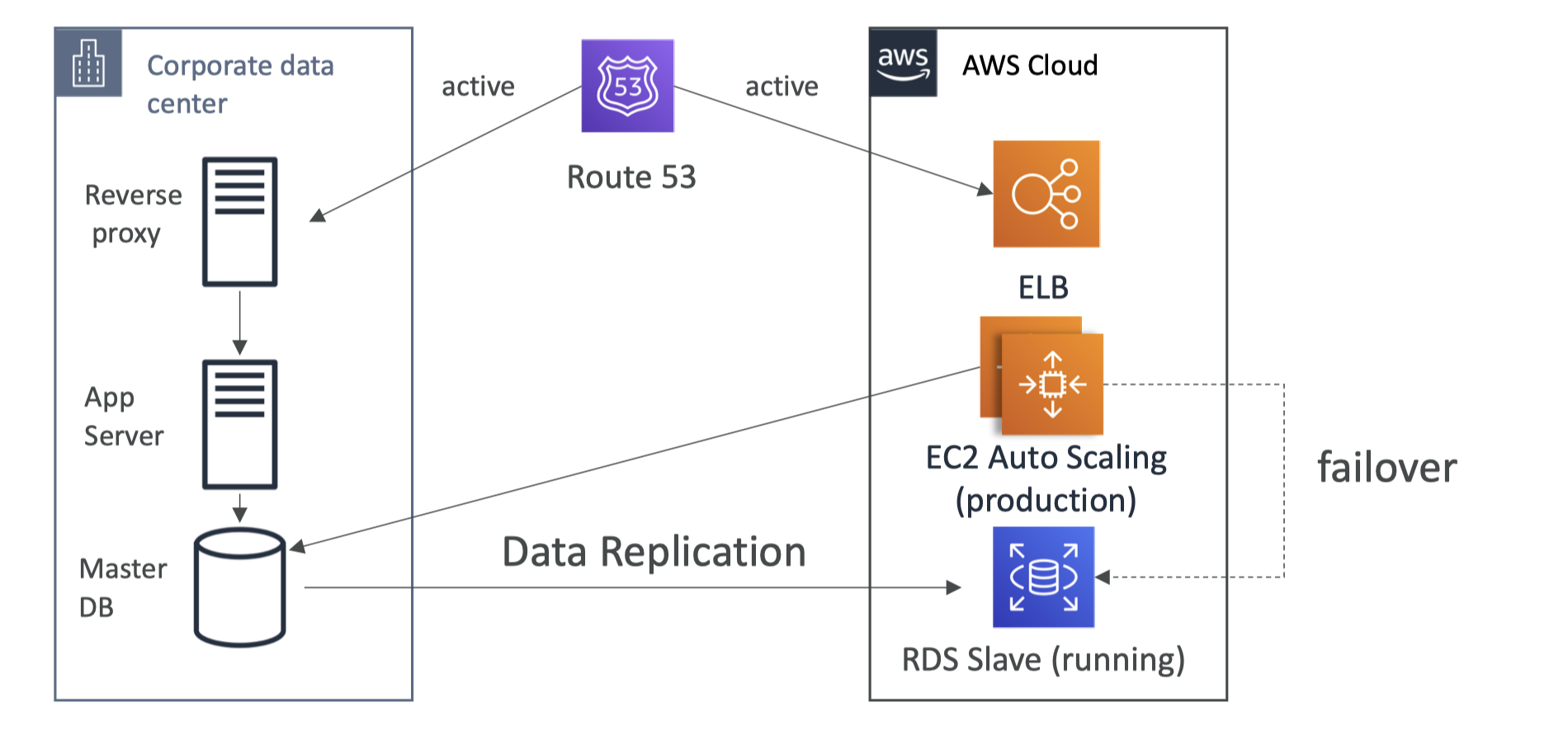 image-20210529134517347