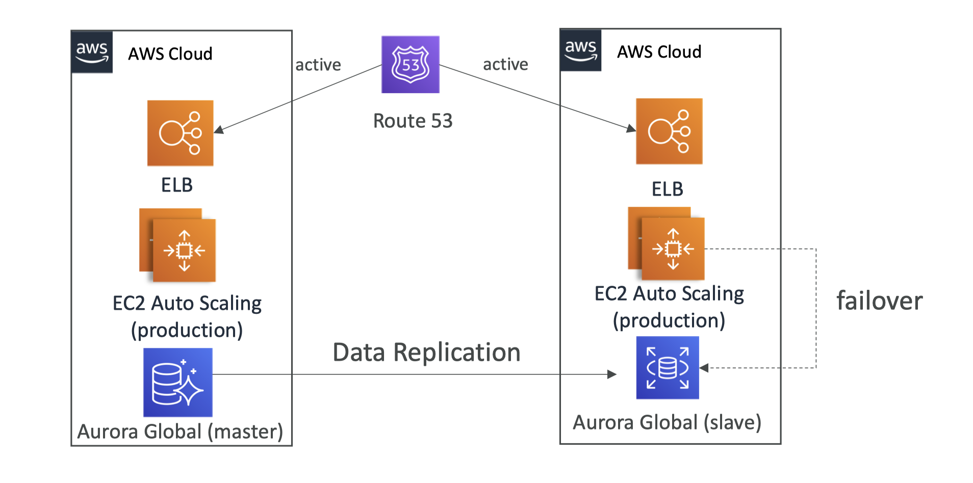 image-20210529134601180