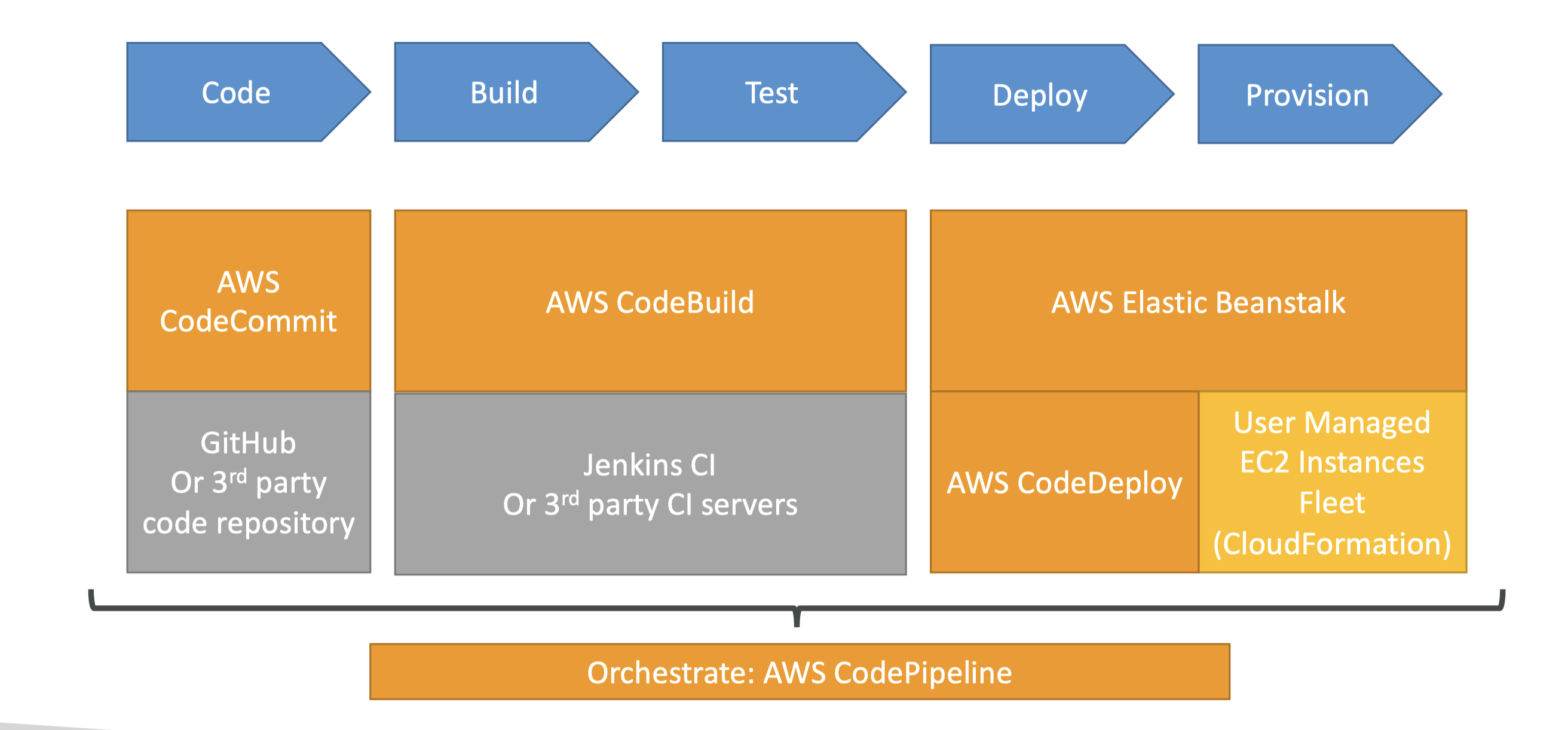 image-20210529140801950