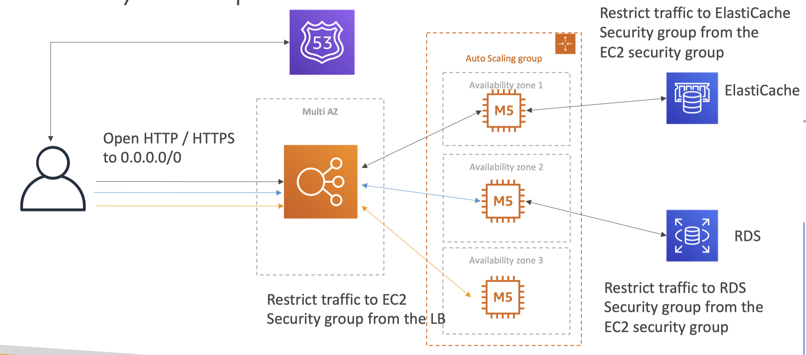 image-20210529144252708