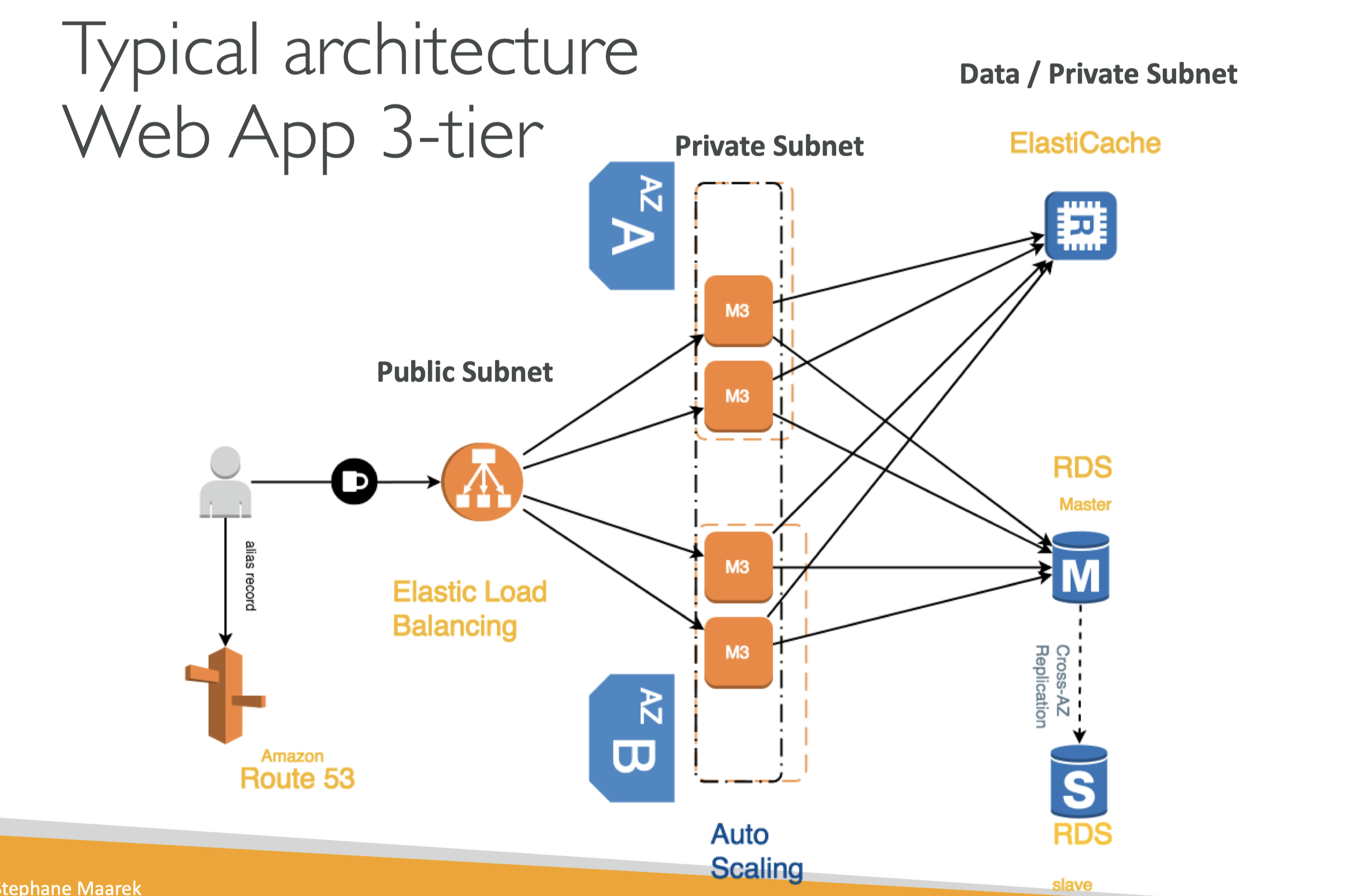 image-20210529145000881