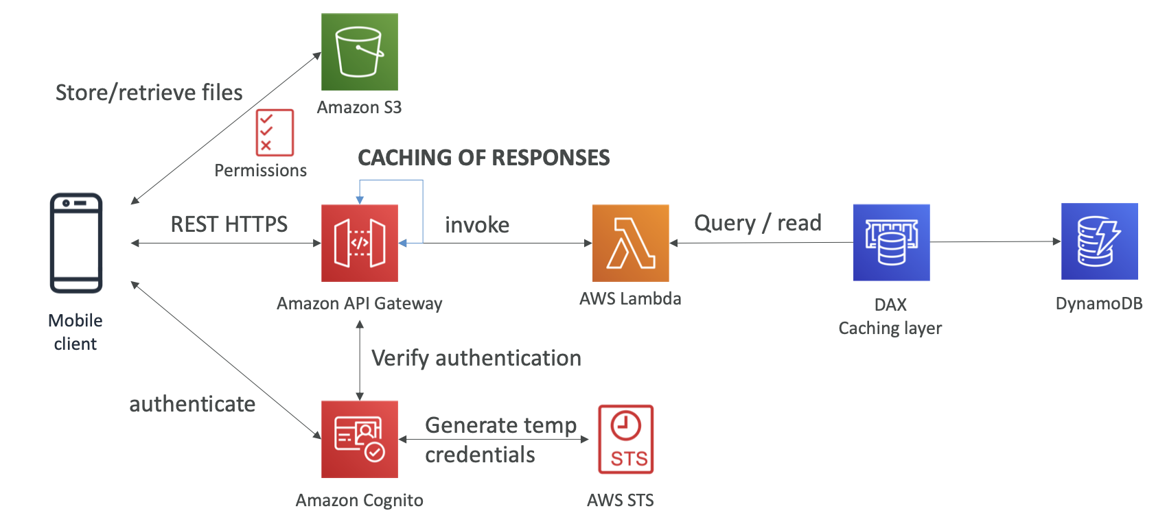 image-20210531111508777