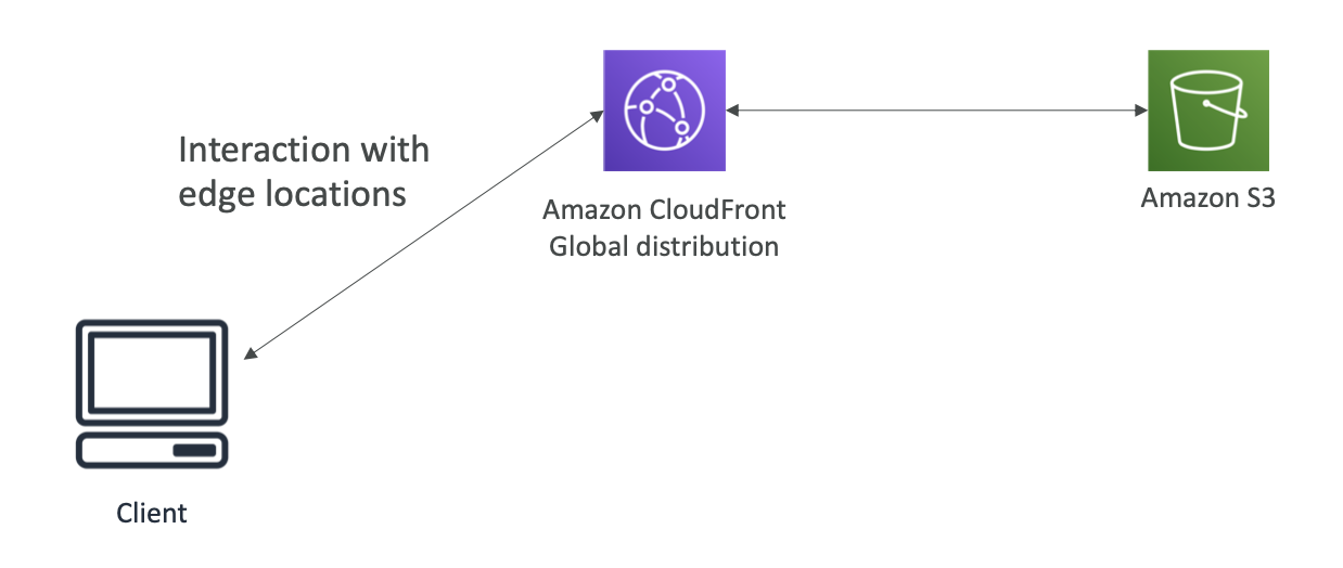 image-20210531112930778