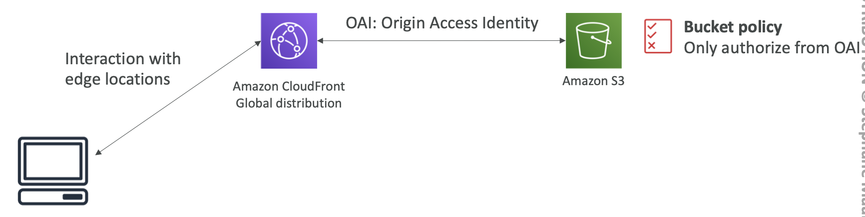 image-20210531113011355