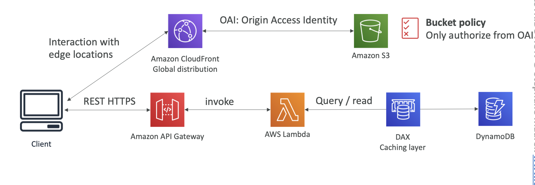 image-20210531113047249