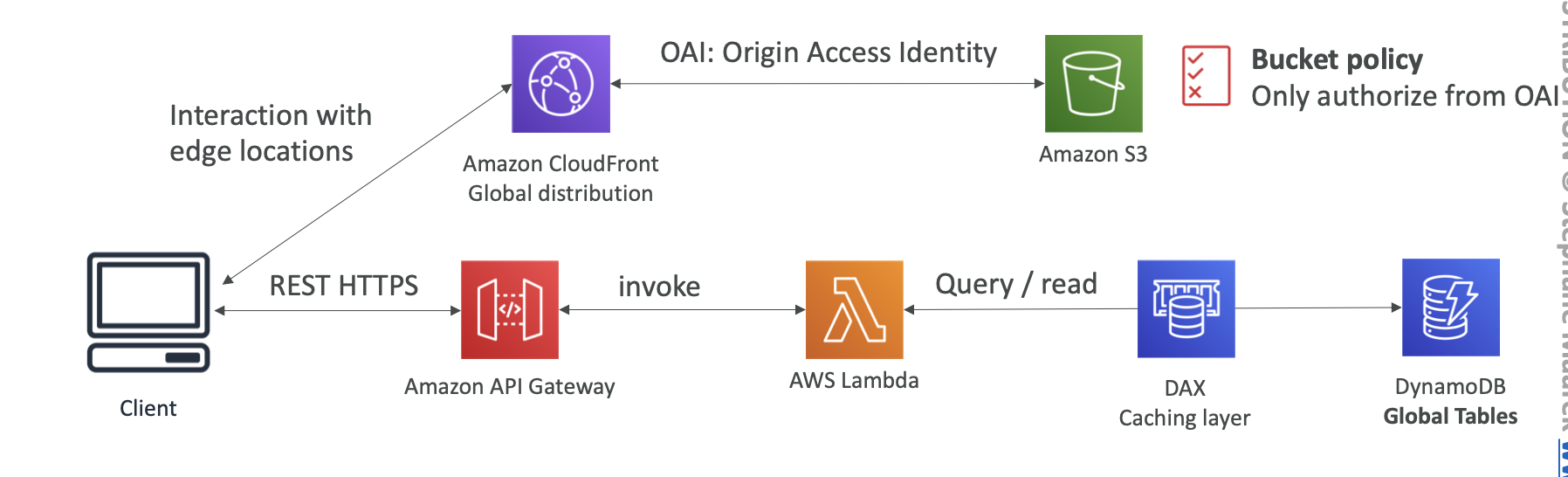 image-20210531113116352