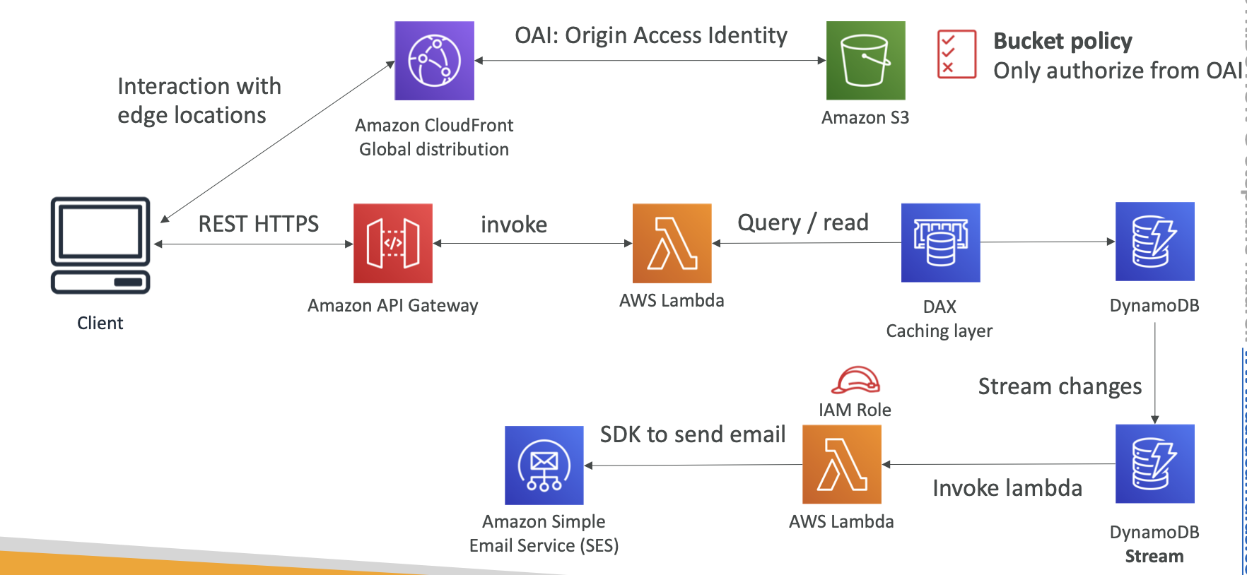 image-20210531113151894