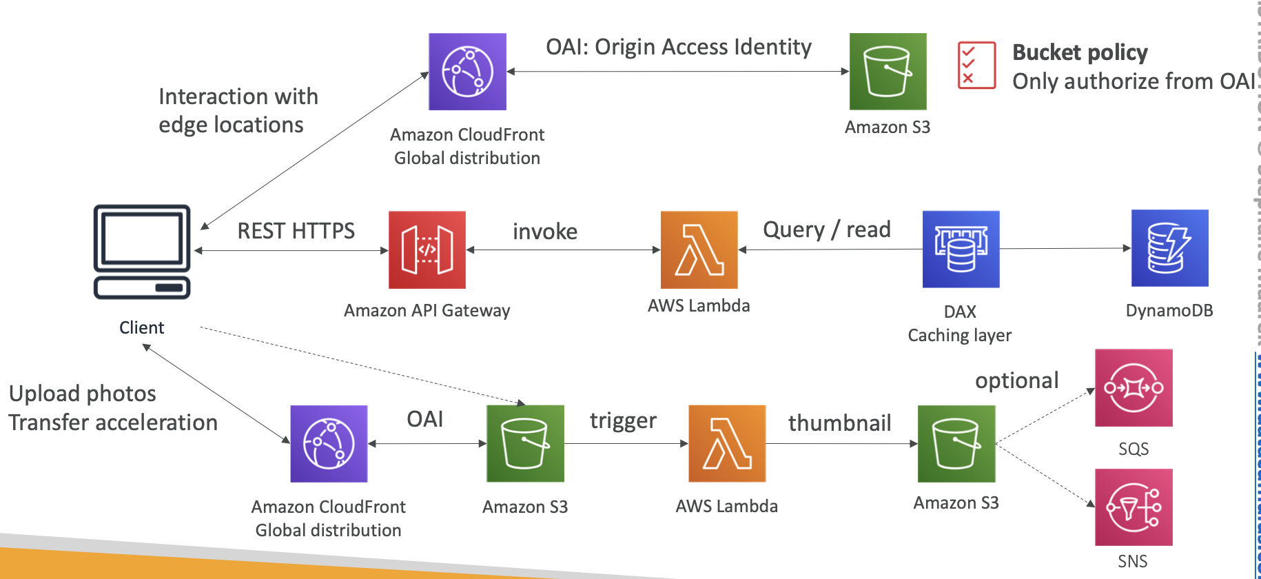 image-20210531113237277