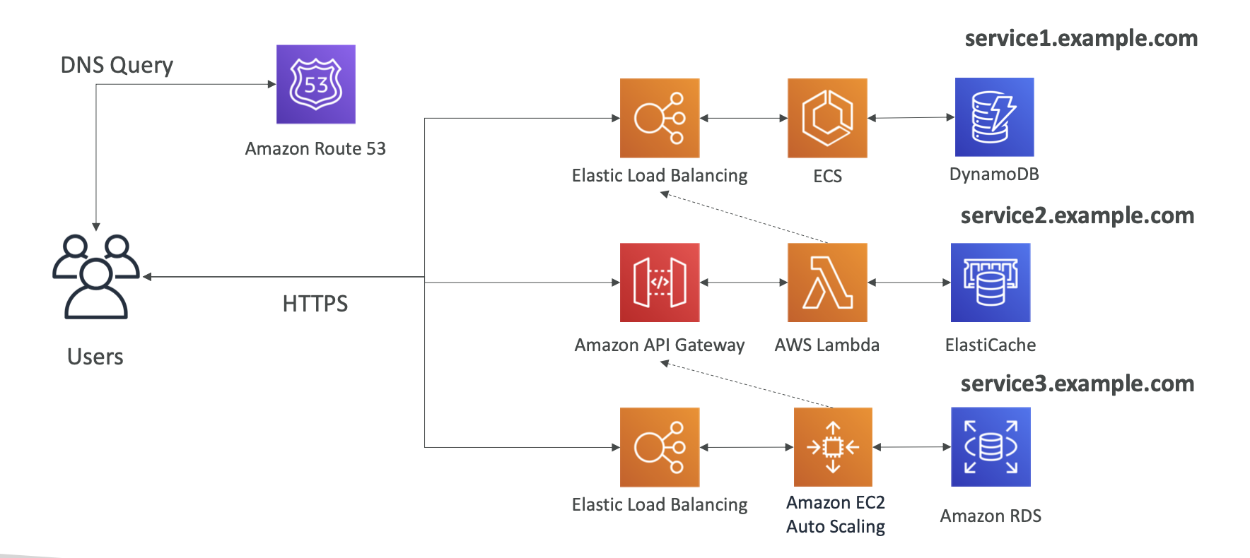 image-20210531113409185