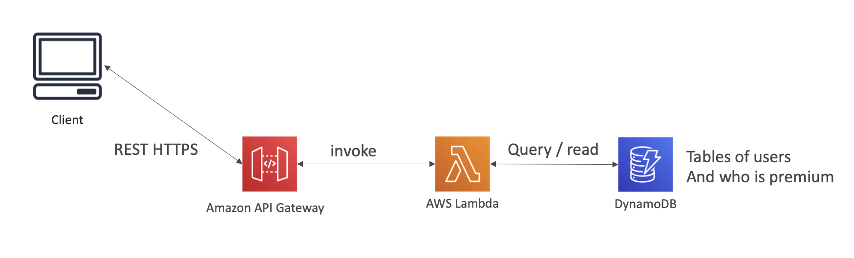 image-20210531113736231