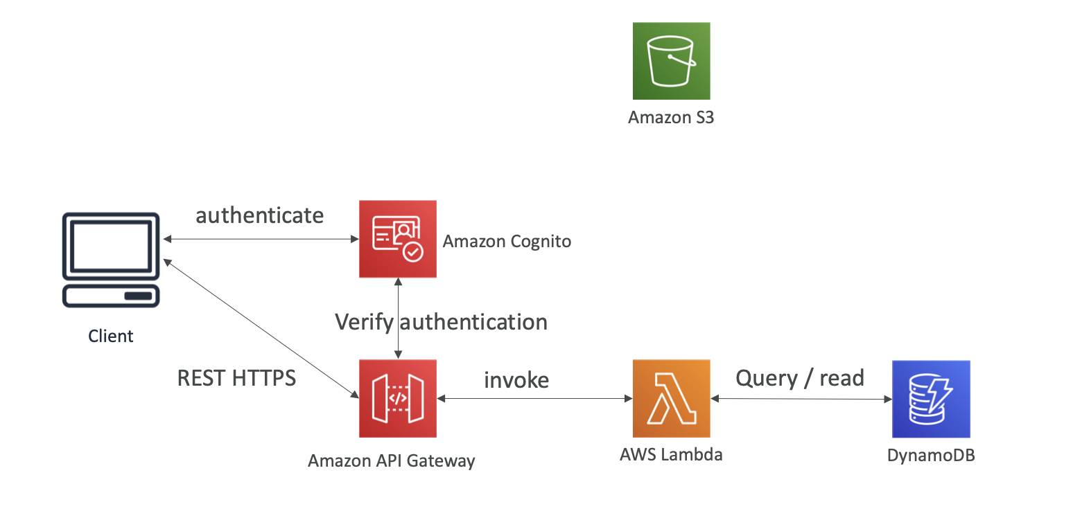 image-20210531113814850