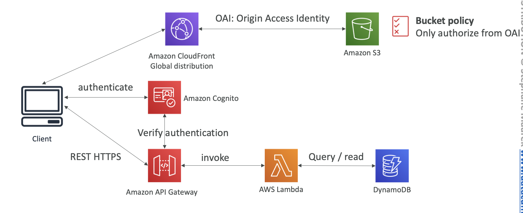 image-20210531113846532