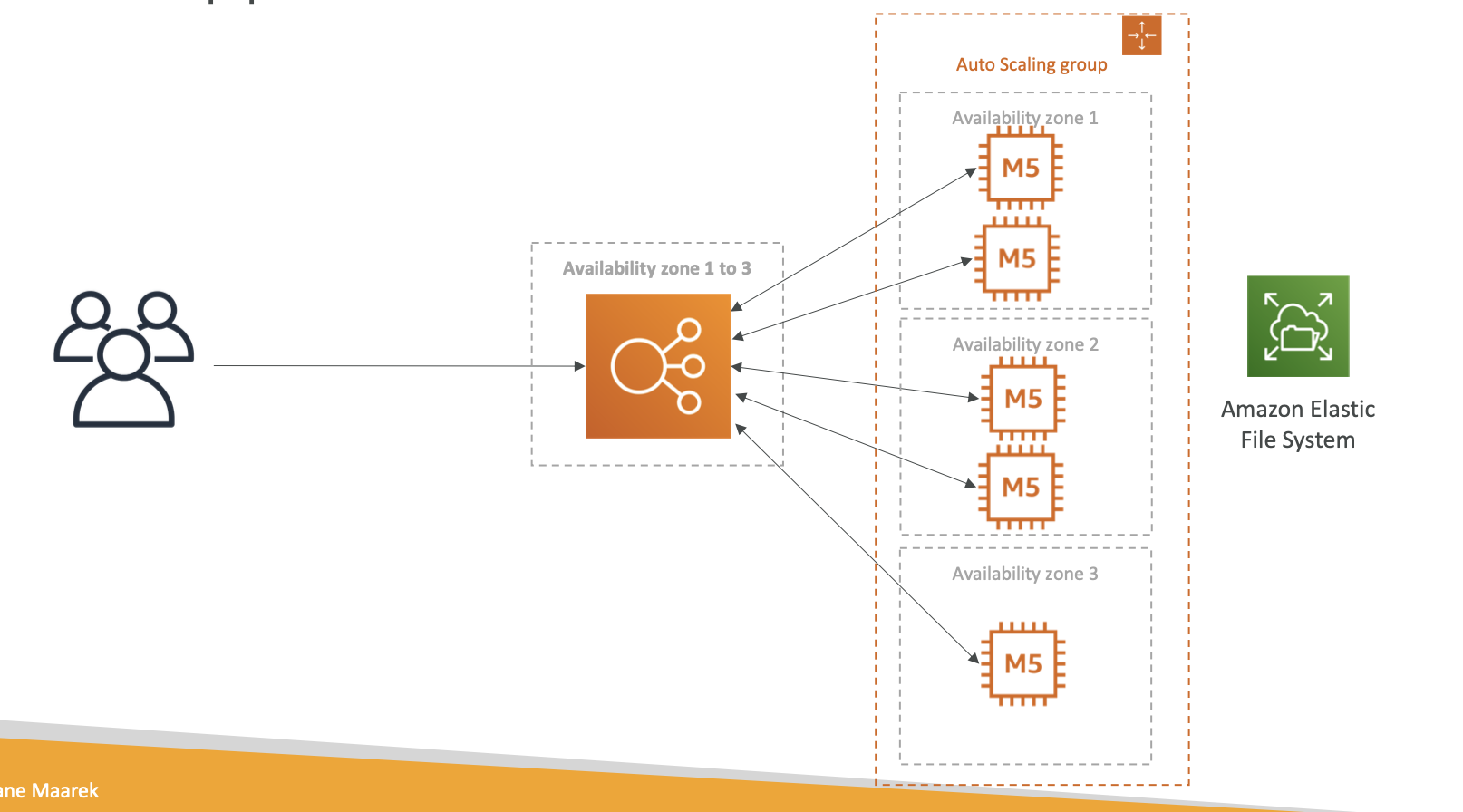 image-20210531114544031