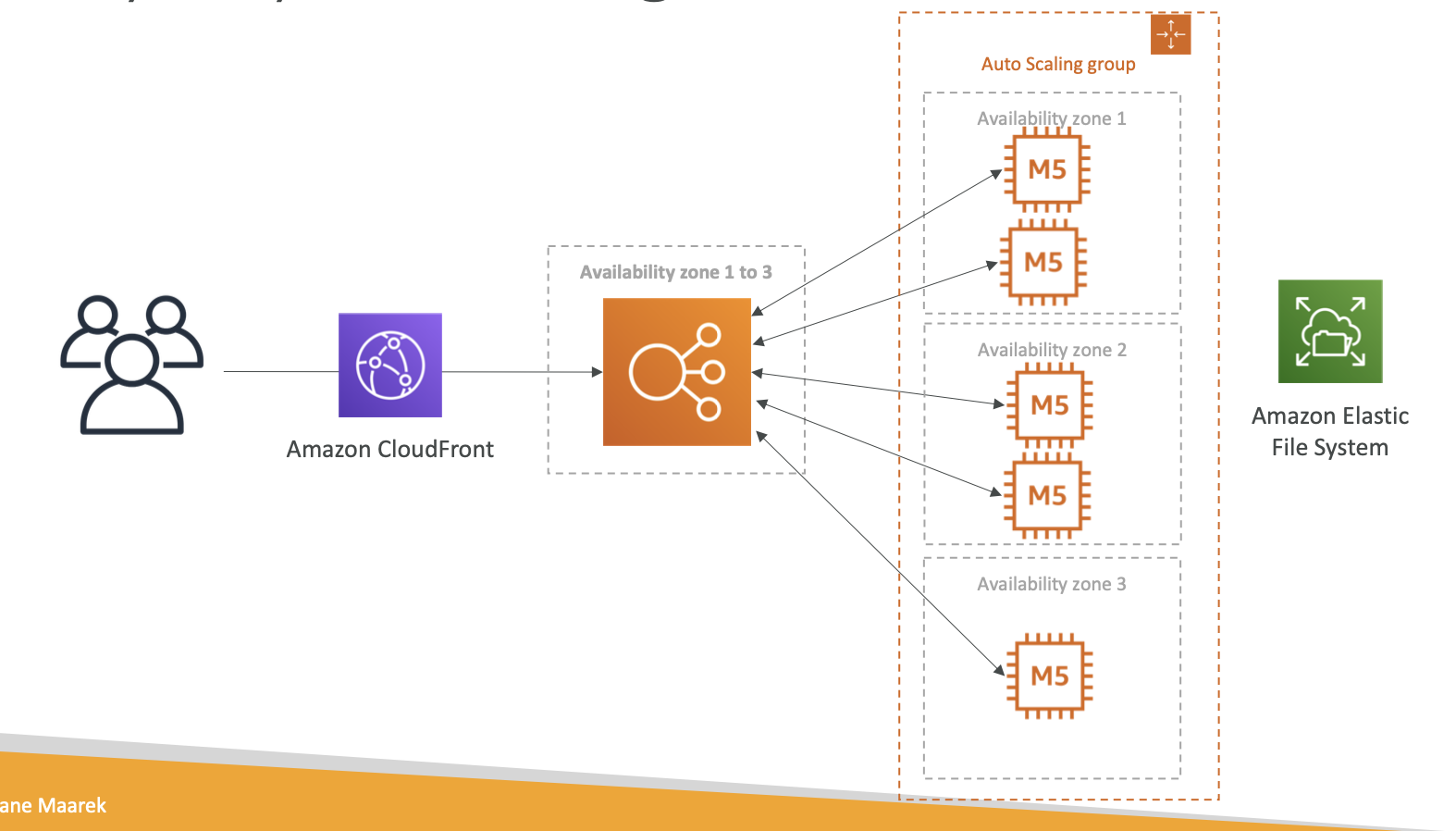 image-20210531114609126