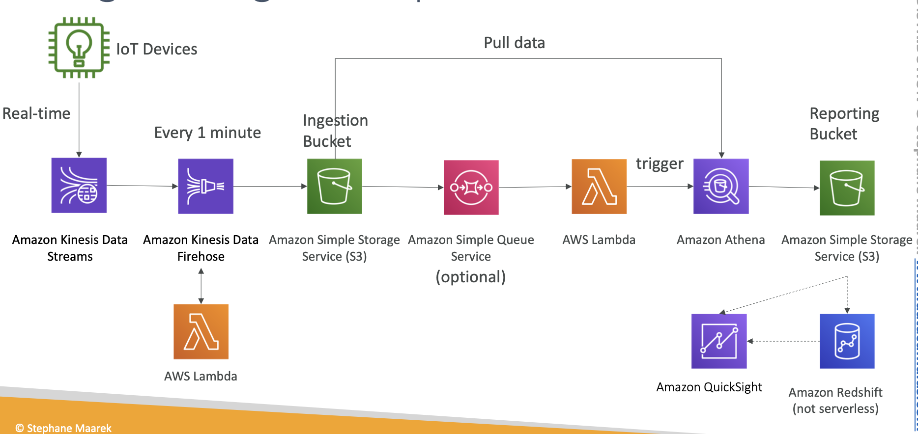 image-20210531114914272