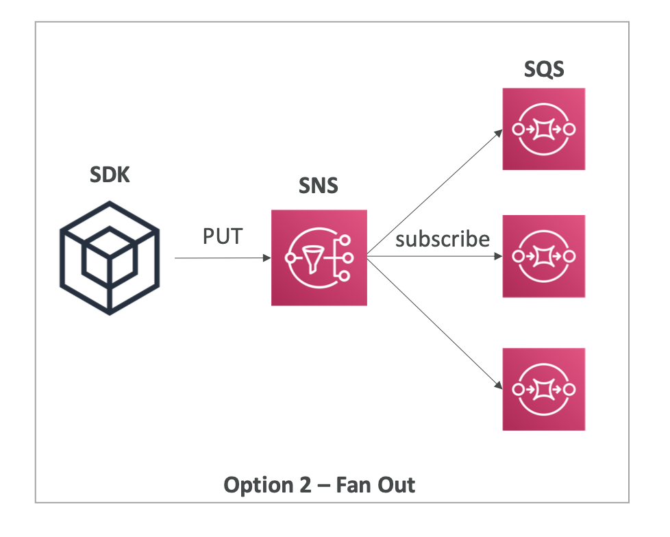 image-20210531120517296