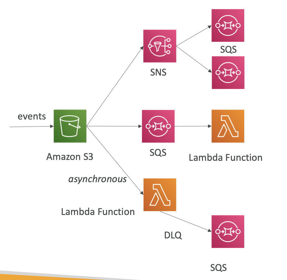 image-20210531120538426