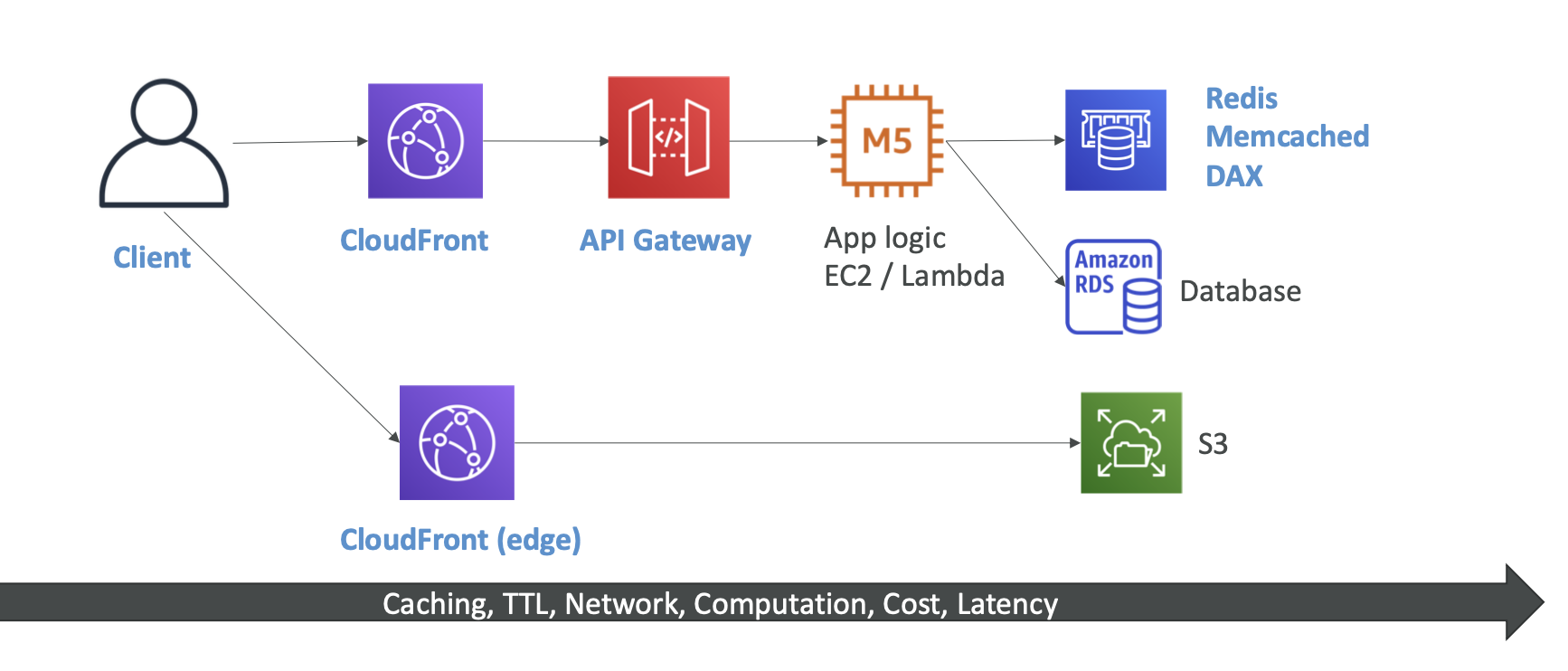 image-20210531120748355