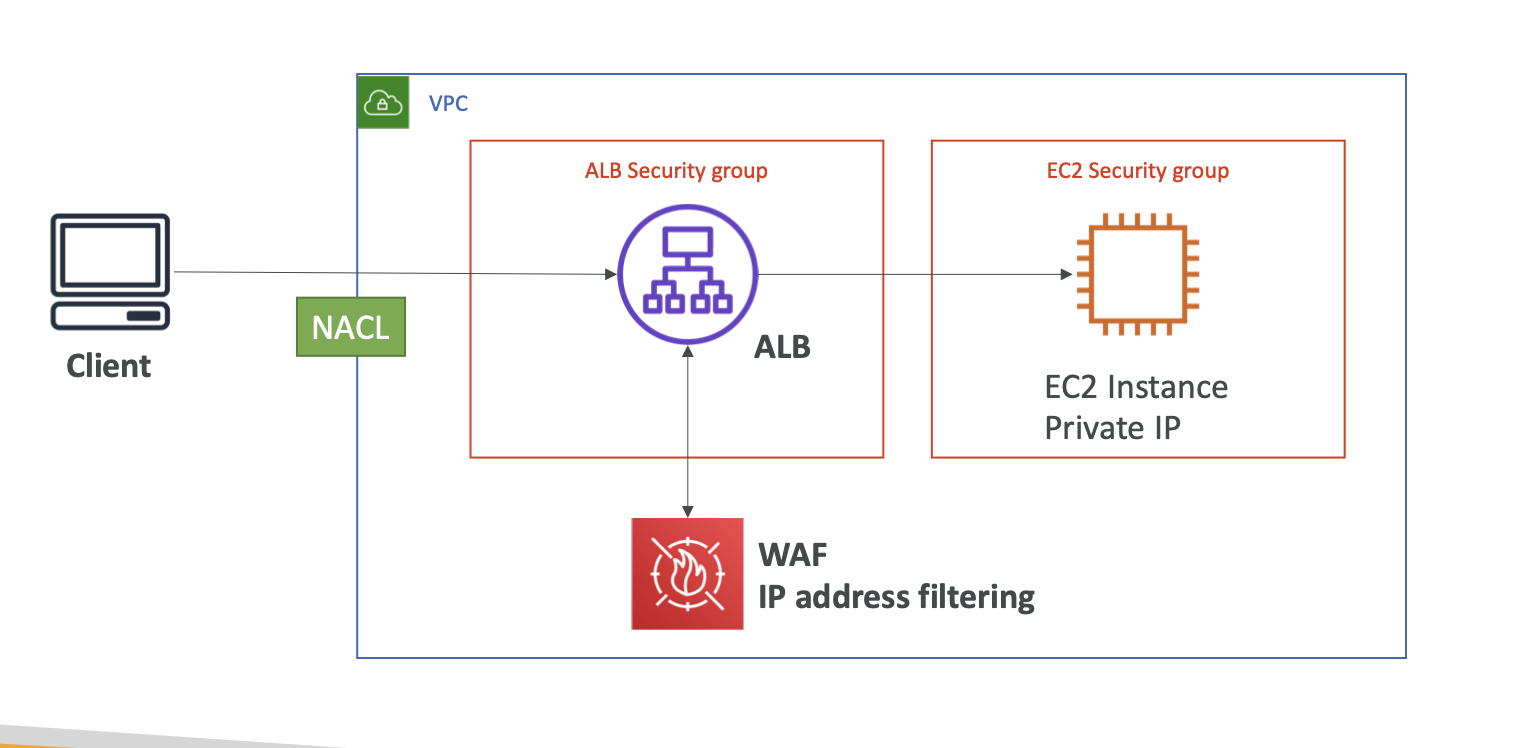 image-20210531121512438