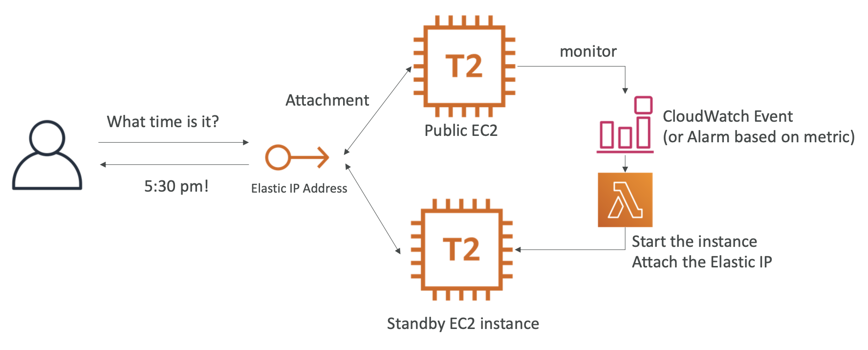 image-20210531123136227