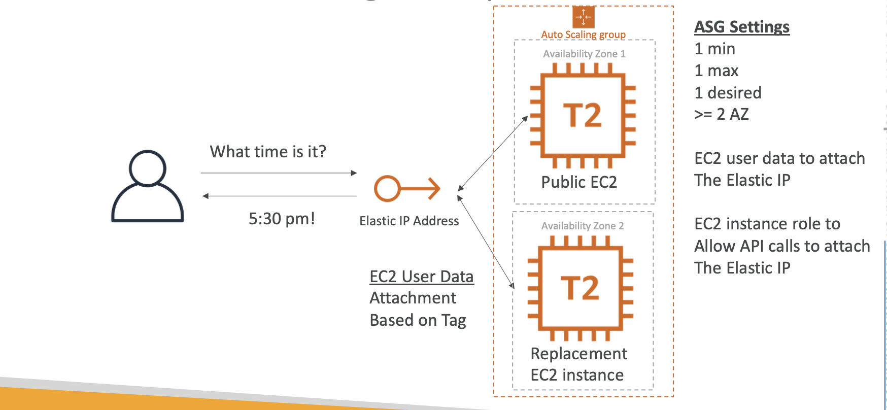 image-20210531123231048