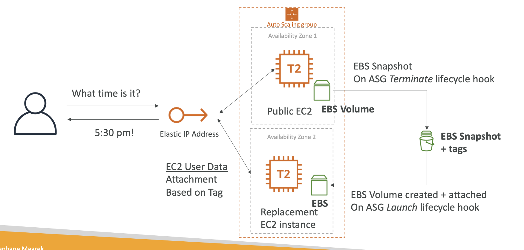 image-20210531123341341