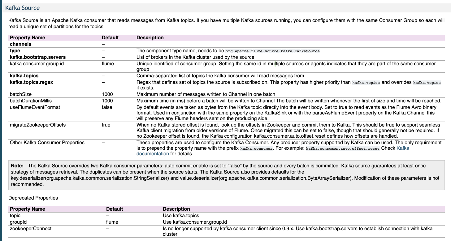 flume_kafka_source.png